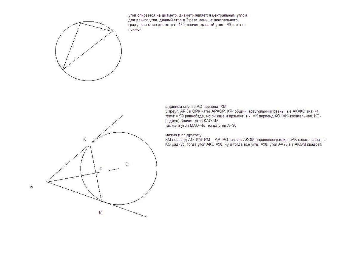 Угол вне окружности. Угол окружности с вершиной на диаметре. Угол вне окружности опирается на диаметр. Угол с которым диаметр пересекает окружность.