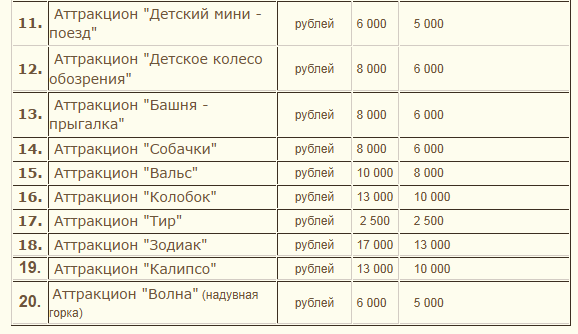 текст при наведении