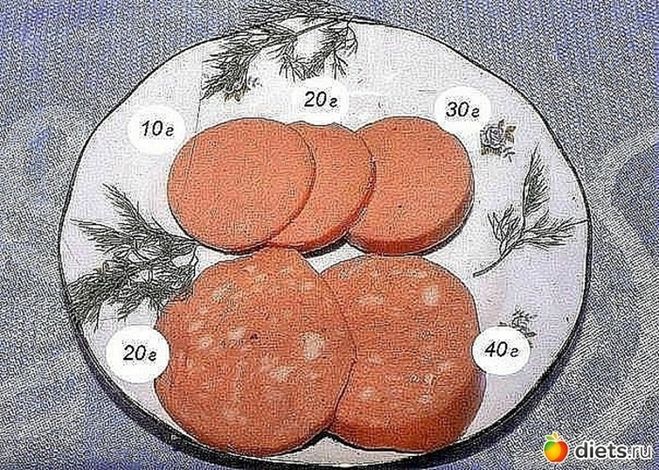 сколько весить 1 кусок колбасы