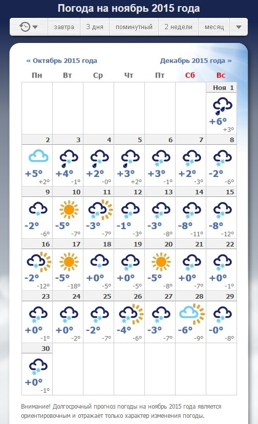 Погода на ноябрь. Погода в октябре в Москве. Температура за ноябрь 2020. Календарь погоды ноябрь. Погода орск март 2024 года