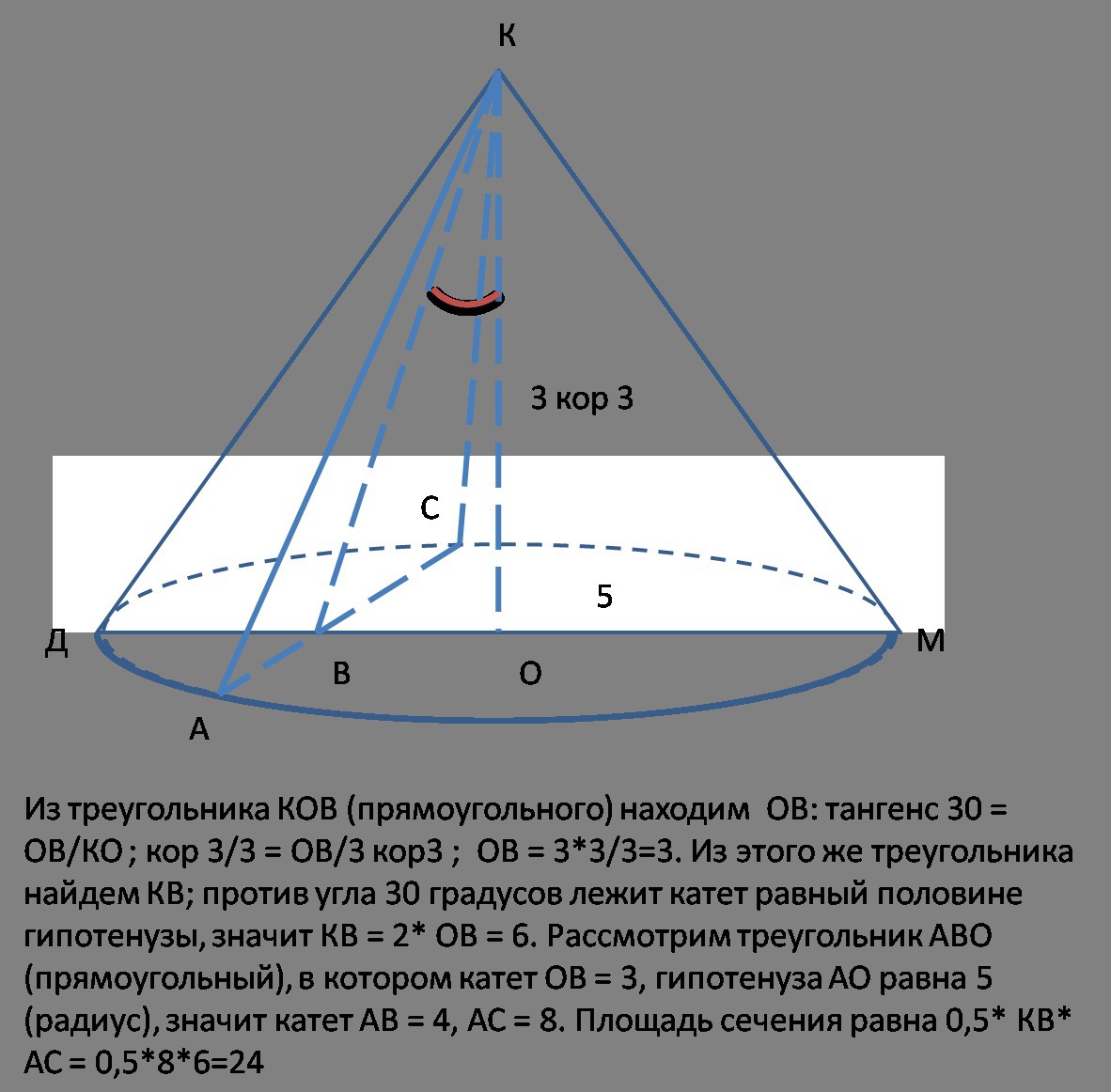 Площадь сечения конуса через угол. Сечение конуса под углом. Сечение проведенное через вершину конуса. В конусе проведено сечение под углом 30 к высоте. Через вершину конуса под углом.