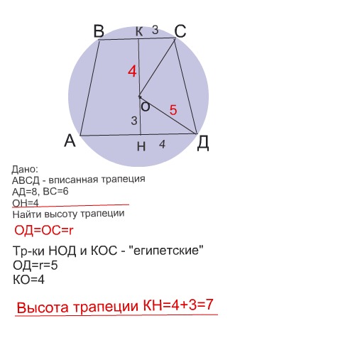 Радиус 12 найти высоту. Трапеция с основаниями 6 и 8 вписана в окружность. Трапеция АВСД вписана в окружность. Найти высоту трапеции вписанной в окружность. Трапеция с основаниями 10 и 14 и высотой 6 вписана в круг.