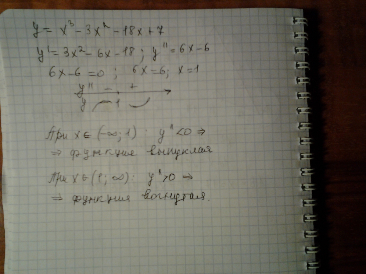 A 2x y 4 3x 7 6. Исследование функции на выпуклость и вогнутость. Исследование функции на выпуклость и точки перегиба. Исследования функции на выпуклость y=x3/3 +2x2-4x-3. Исследовать функцию на выпуклость y=x^2+3x-1.