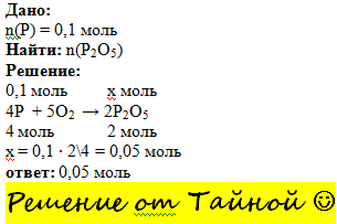 Фосфор моль. Молярная фосфора.