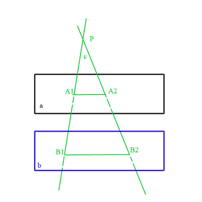 Даны две параллельные плоскости через точки. Через точку о лежащую между параллельными плоскостями. Через точку о лежащую между параллельными плоскостями плоскость. Даны две параллельные плоскости и лежащая между ними точка p. Через точку о не лежащую между параллельными плоскостями а и б.