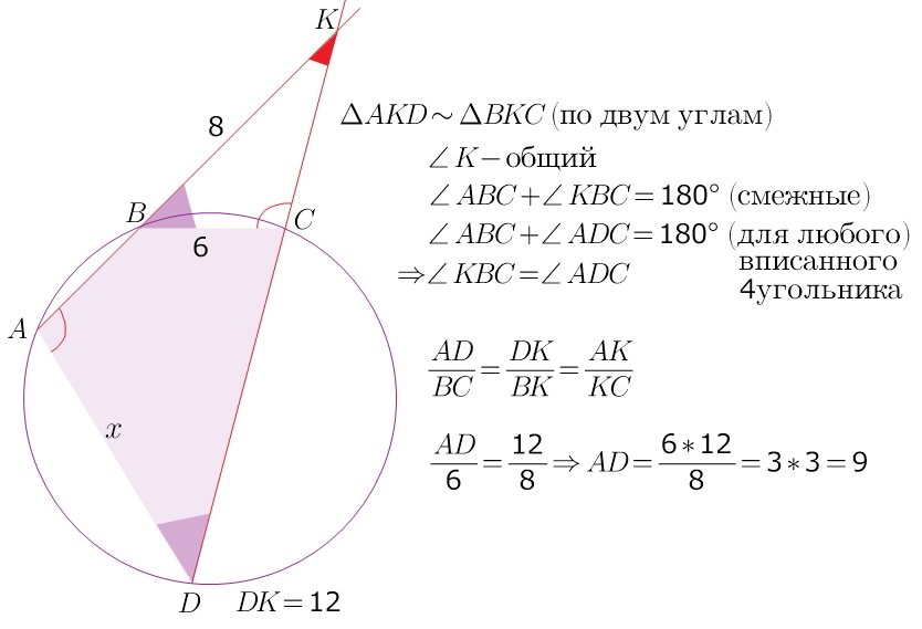 Окружность описана около четырехугольника abcd используя данные указанные на рисунке найдите угол в