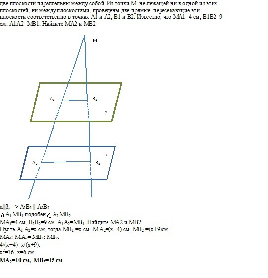 На рисунке прямая pm пересекает плоскость альфа в точке m n