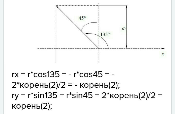 Модуль оси x. Точка движется в плоскости XOY вектор r модуль которого равен 2 м. Точка движется в плоскости XOY. Точка движется в плоскости XOY вектор r. Проекции вектора r на оси x и y.