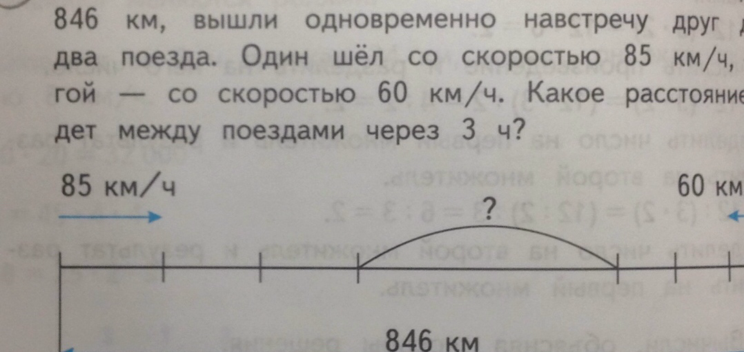 Два поезда одновременно навстречу друг другу