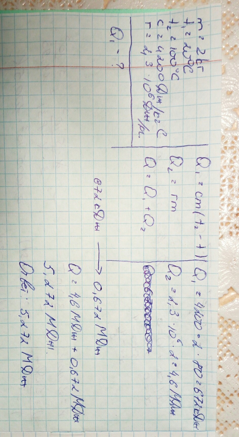 Какое количество энергии нужно затратить чтобы воду. Какое количество энергии нужно затратить. Какое количество энергии нужно затратить чтобы воду массой 5. Какое количество теплоты нужно затратить чтобы воду массой 5 кг. Какое Кол во энергии нужно затратить чтобы воду массой.