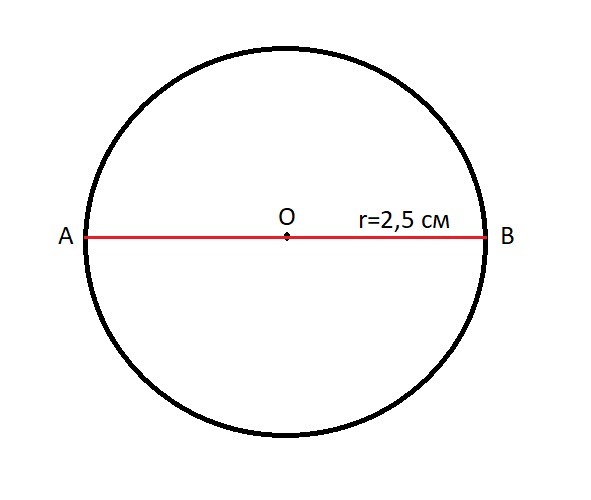 Окружность в сантиметрах. Окружность радиусом 2 см 5 мм. Начертить окружность радиусом 2 см 5 мм. Окружность диаметр 5.5 мм. Диаметр 2.5 см.