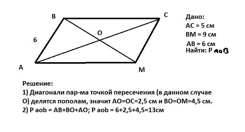 6 диагонали равны. Диагональ 36 см. ABCM-тетраидер, am=6,e принадлежит MC.