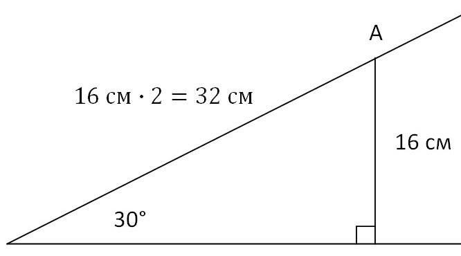 Гипотенуза 30 градусов. Угол 30 градусов. Угол 30 градусов картинка. Макет угла 30 градусов. Прямой угол и 30 градусов.
