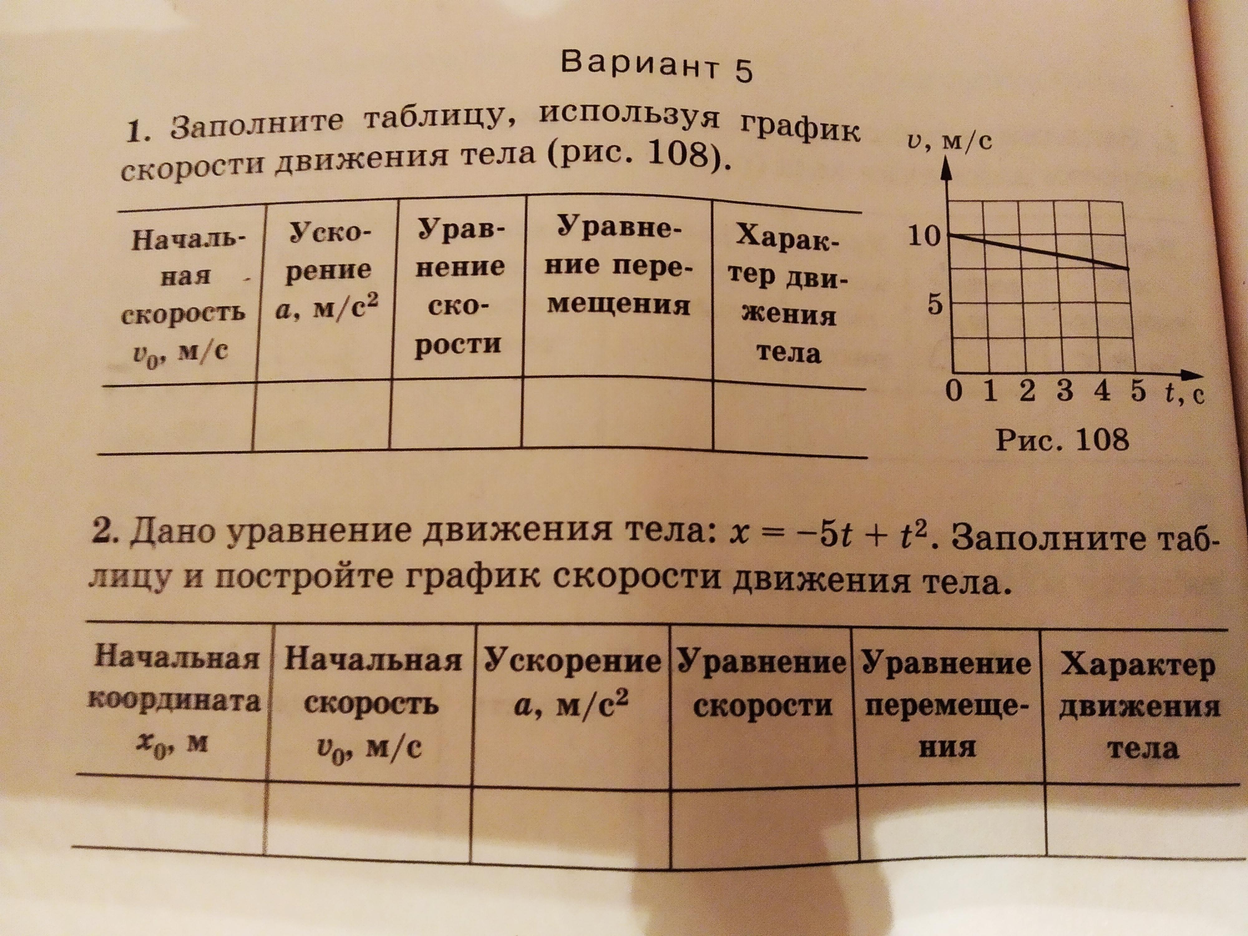 Пользуясь диаграммой скорости автомобилей заполни таблицу