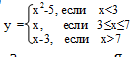 Дано действительное x вычислить. Задано x. вычислить у.. Полусумма чисел x и y. Дано действительное число x вычислить x-x 3/3 Паскаль.