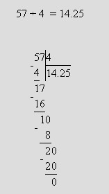 Сколько будет 57 разделить на 4. 57:4 Столбиком. Деление столбиком 57:4. 22857 57 Столбиком. 57 Разделить на 4 в столбик.