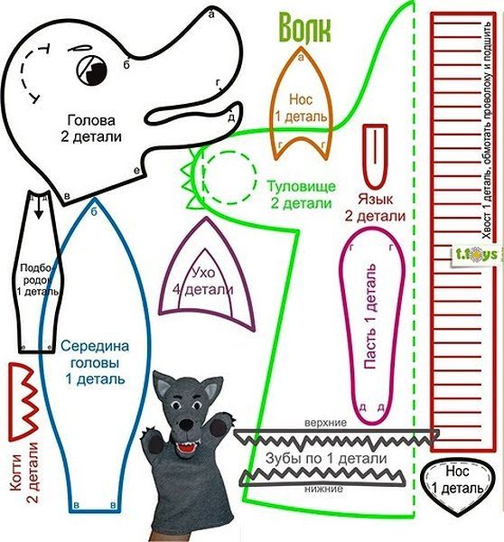 кукла-перчатка волк для театра