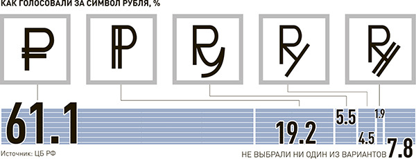 текст при наведении