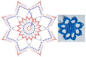 схемы снежинок крючком к Новому году 2019,100 схем вязания снежинок крючком, самые красивые снежинки крючком своими руками, как связать снежинку крючком, лучшие схемы вязания снежинки крючком