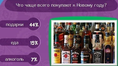 текст при наведении