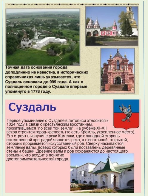 В каком году основан город. Суздаль достопримечательности год основания. Суздаль год основания и основатель достопримечательности. Город Суздаль основатель города. Год основания и упоминания города Суздаль.