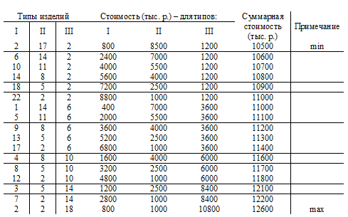 текст при наведении