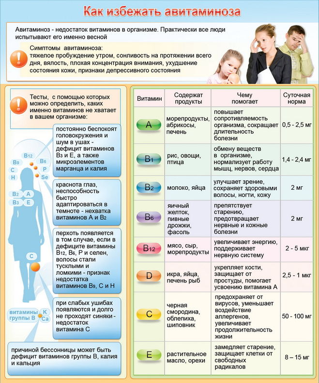 текст при наведении