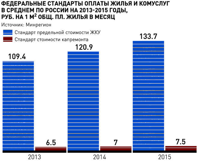 текст при наведении