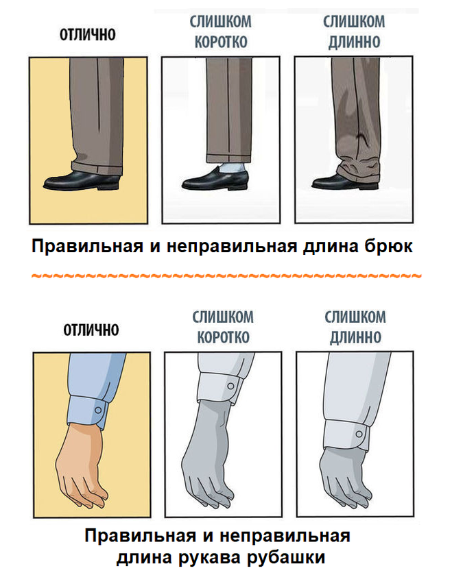 Длина брюк с каблуком какой. Какой длины должны быть мужские брюки. Как правильно выбрать длину брюк мужских. Правильная длина брюк. Правильная длина брюк у мужчин.