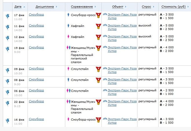 текст при наведении