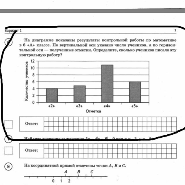 На диаграмме показаны результаты проверочной работы в 6 б классе по вертикальной оси указано число