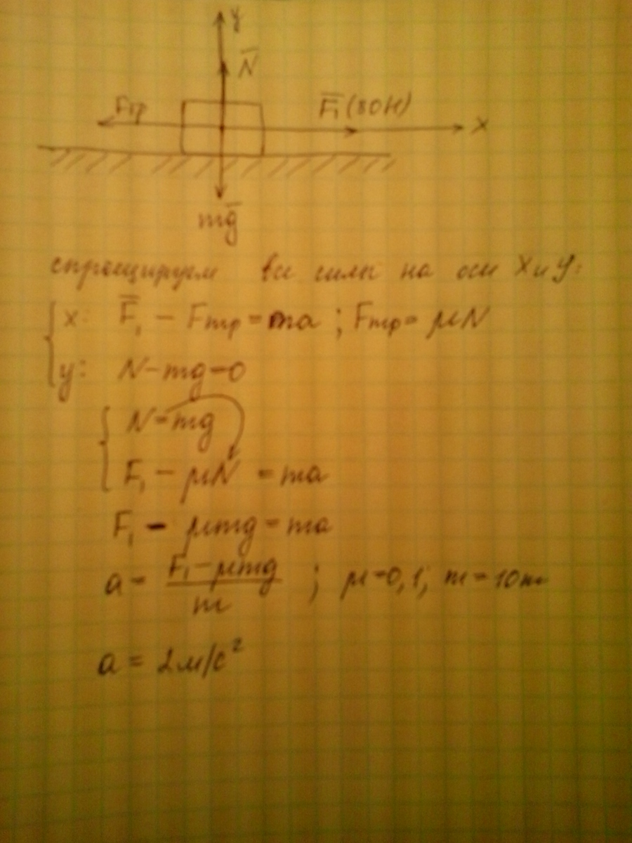 Тело массой 10 кг двигается под. Вагонетка массой 180 кг движется без трения с ускорением 0.1. Вагонетка массой 10 килограмм движется с ускорением. Вагонетке массой 200 кг ускорение. Вагонетка массой 40 кг движется под действием силы 50н.