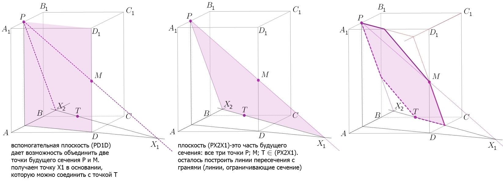 Постройте сечение прямоугольного параллелепипеда abcda1b1c1d1. Сечение прямоугольного параллелепипеда abcda1b1c1d1. Построить сечение прямоугольного параллелепипеда abcda1b1c1d1. Построить сечение параллелепипеда abcda1b1c1d1 плоскостью MNP.