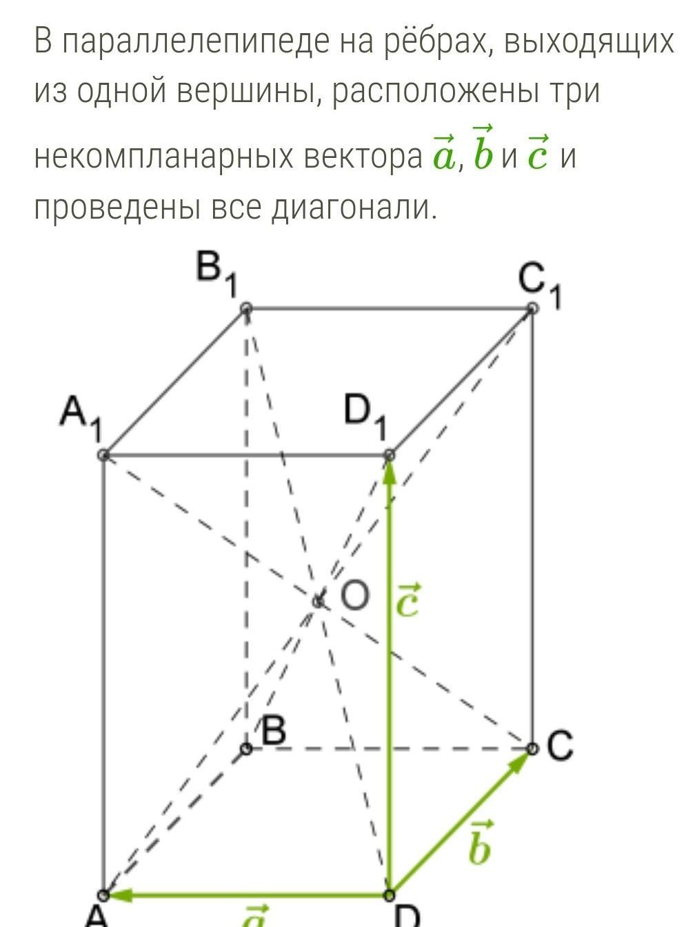 A b c a b разложить. Разложение векторов в параллелепипеде. Нулевые векторы в паралипипеде. Три вектора выходящие из одной вершины параллелепипеда. Вектор диагонали параллелепипеда.