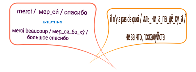 Не за что по французски в ответ на мерси. Смотреть фото Не за что по французски в ответ на мерси. Смотреть картинку Не за что по французски в ответ на мерси. Картинка про Не за что по французски в ответ на мерси. Фото Не за что по французски в ответ на мерси