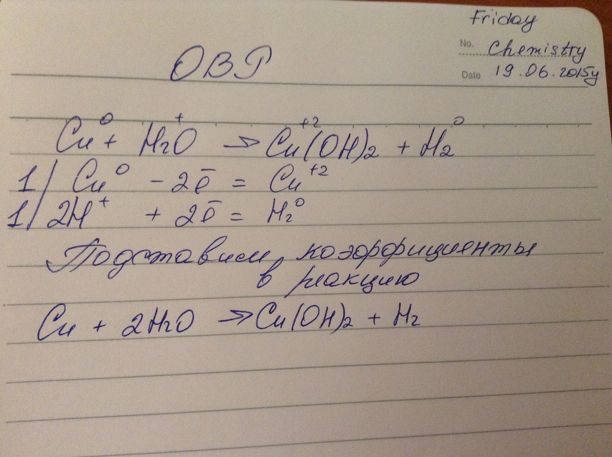 В реакции схема которой cuo nh3 n2 cu h2o