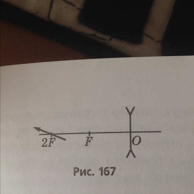 Постройте изображение данной стрелки в линзе рис 168 охарактеризуйте полученное изображение