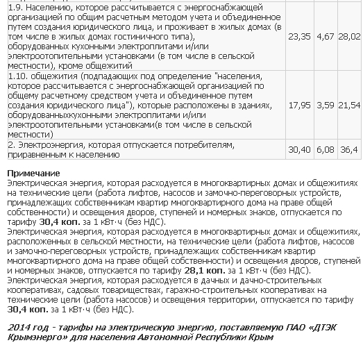 текст при наведении