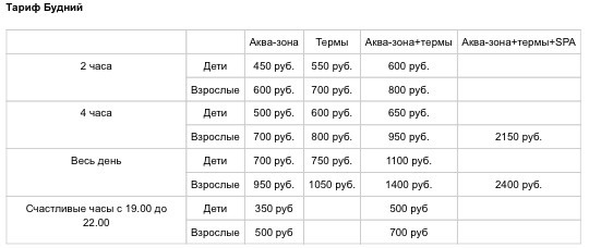 Билеты в н2о ростов на дону