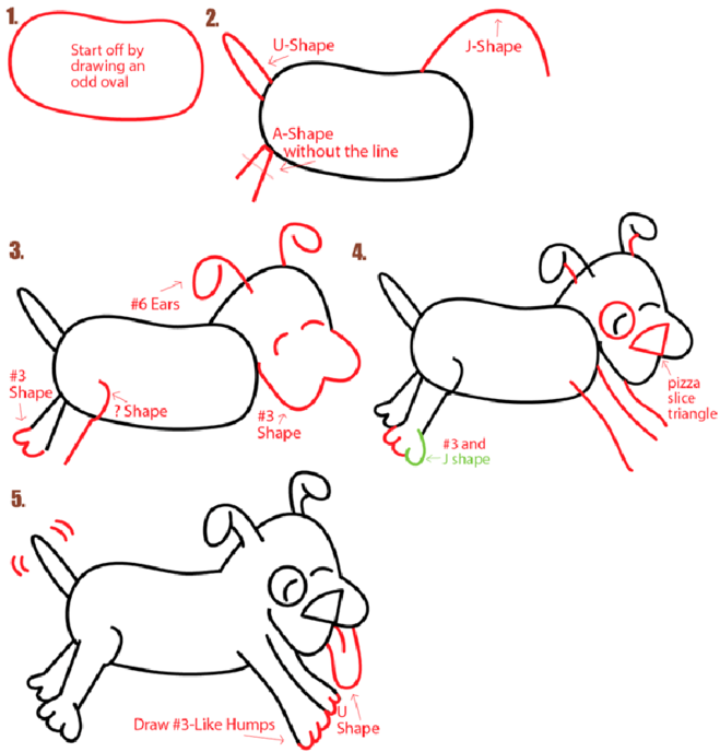 Как нарисовать собаку, Как нарисовать собаку своими руками, рисунок собака мастер-класс