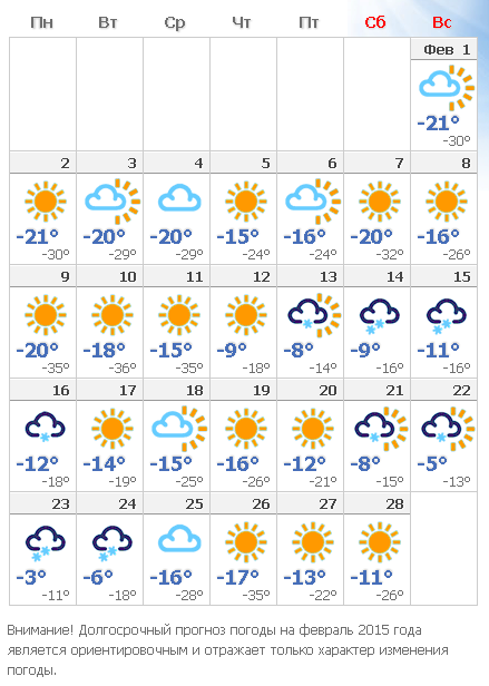 Прогноз погоды на февраль благовещенск. Погода в Хабаровске на неделю. Какая погода. Прогноз погоды Хабаровск на неделю. Погода в марте в Хабаровске.