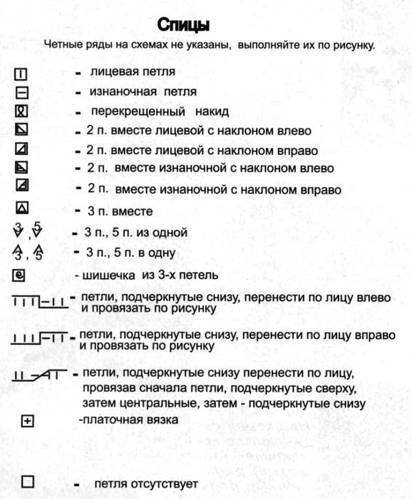 текст при наведении