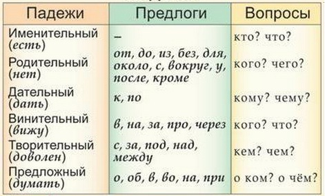 текст при наведении