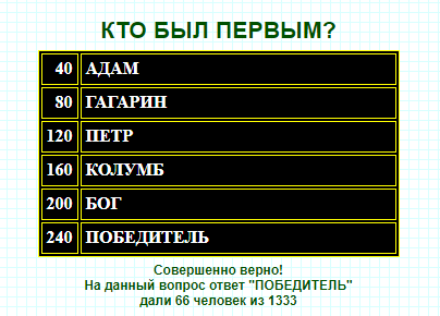 источник: 100-1.ru