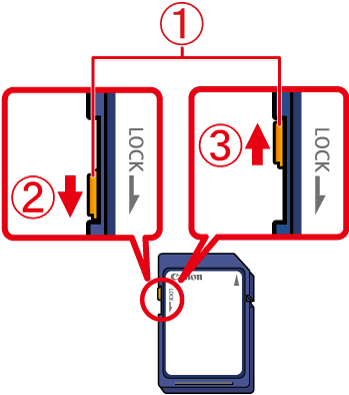 Lock на флешке как должен стоять рычаг