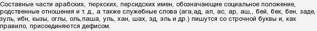 Кызы пишется с большой или маленькой буквы