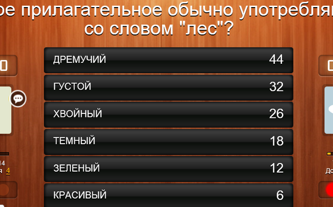 какое прилагательное обычно употребляют со словом лес 100 к 1 ответ