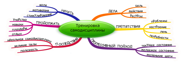 текст при наведении