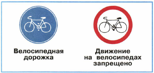 велосипедные дорожные знаки