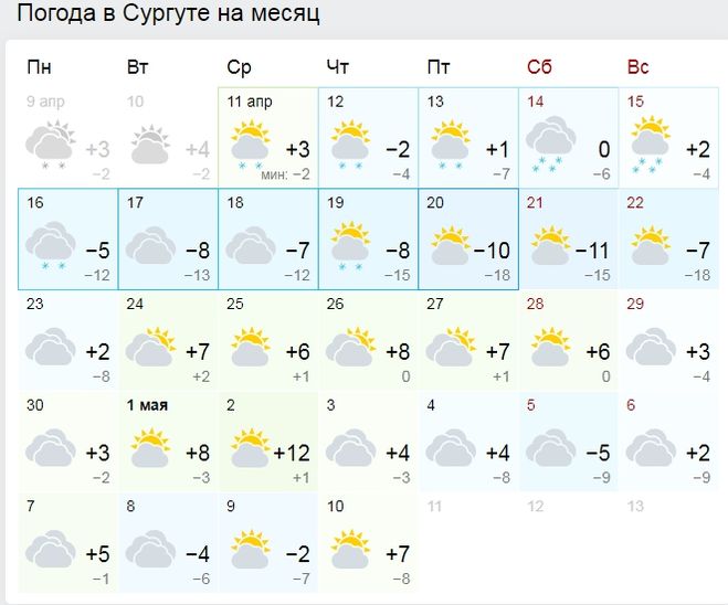 Погода в сургуте на месяц 2024 года. Погода в Сургуте. Погода в Сургуте на месяц. Сургут климат Сургут. Погода в Сургуте на неделю.